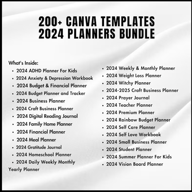 Massive Resell Digital Products Bundle for Passive Income - Private Label & Master Resell Rights