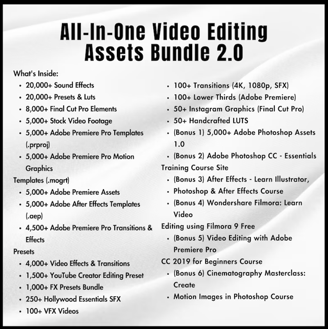 Massive Resell Digital Products Bundle for Passive Income - Private Label & Master Resell Rights