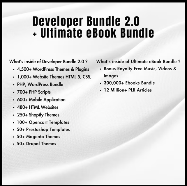 Massive Resell Digital Products Bundle for Passive Income - Private Label & Master Resell Rights