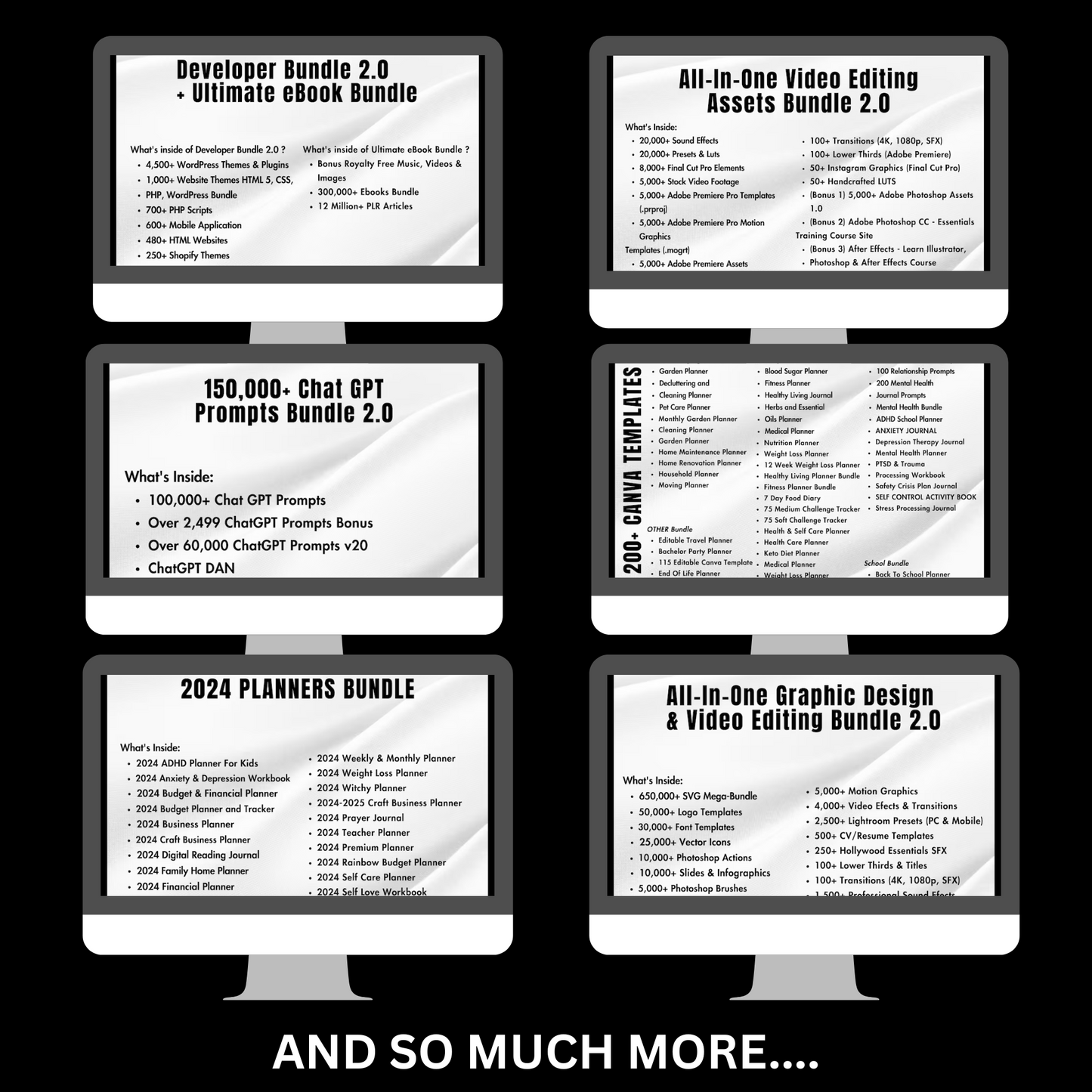 Massive Resell Digital Products Bundle for Passive Income - Private Label & Master Resell Rights