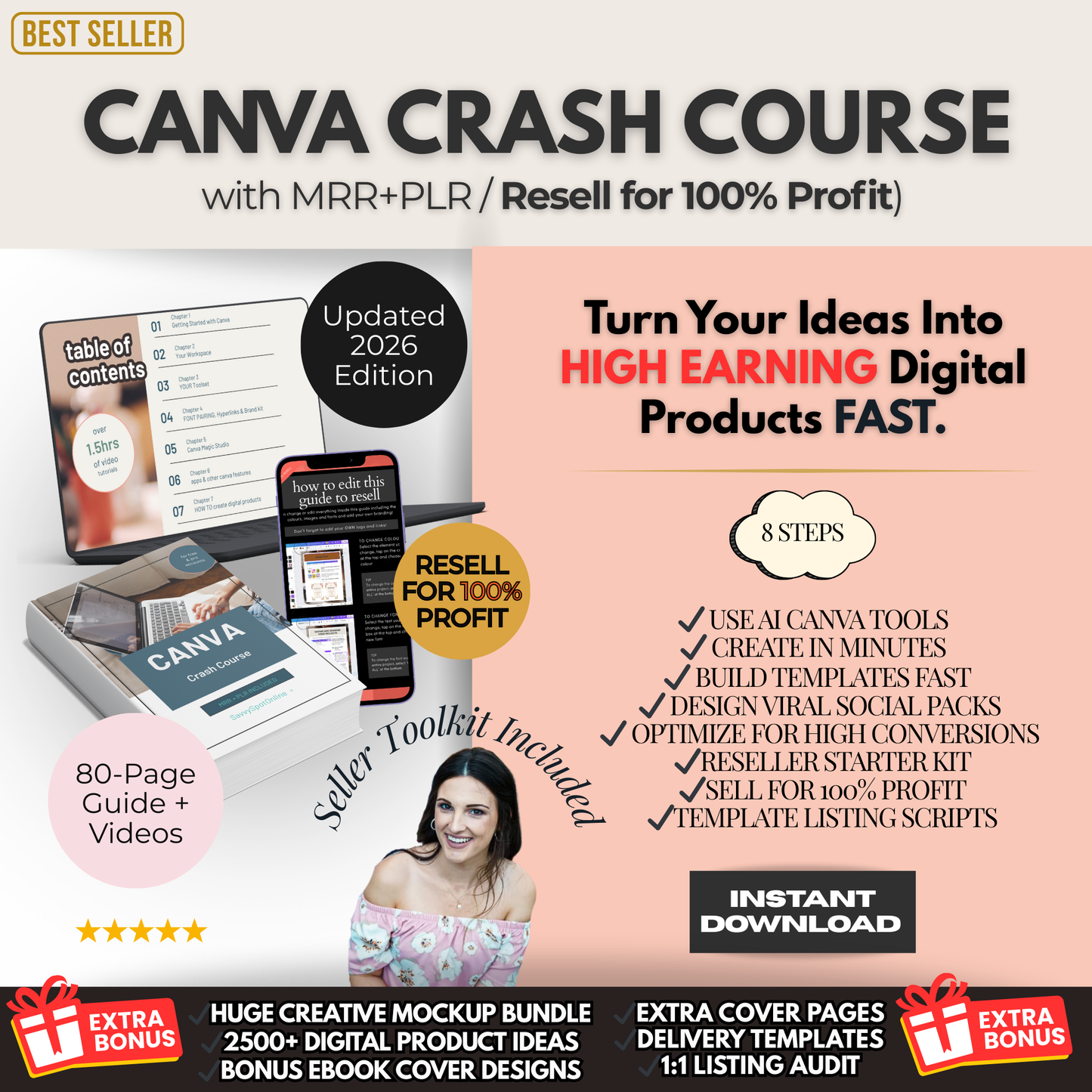 Canva Crash Course for Beginners With MRR & PLR, Done-For-You Canva Training to Rebrand and Resell, Editable Canva Templates +Video Tutorial