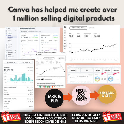 Canva Crash Course for Beginners With MRR & PLR, Done-For-You Canva Training to Rebrand and Resell, Editable Canva Templates +Video Tutorial
