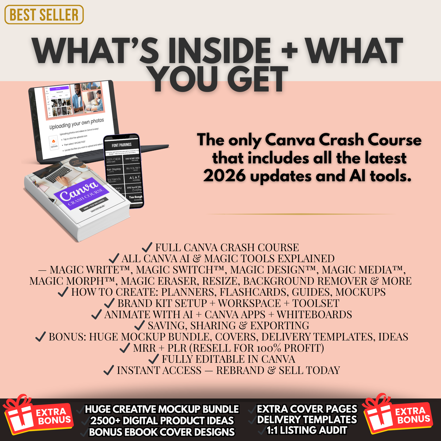 Canva Crash Course for Beginners With MRR & PLR, Done-For-You Canva Training to Rebrand and Resell, Editable Canva Templates +Video Tutorial