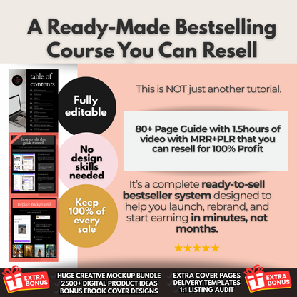 Canva Crash Course for Beginners With MRR & PLR, Done-For-You Canva Training to Rebrand and Resell, Editable Canva Templates +Video Tutorial