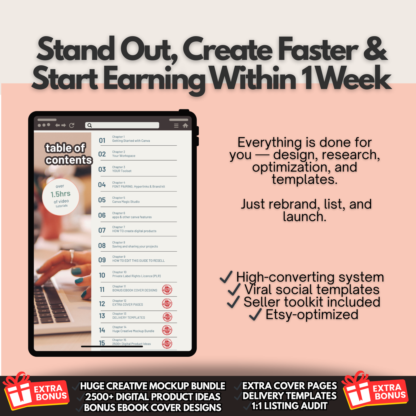 Canva Crash Course for Beginners With MRR & PLR, Done-For-You Canva Training to Rebrand and Resell, Editable Canva Templates +Video Tutorial