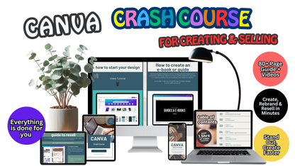 Massive Resell Digital Products Bundle | PLR & MRR for Passive Income