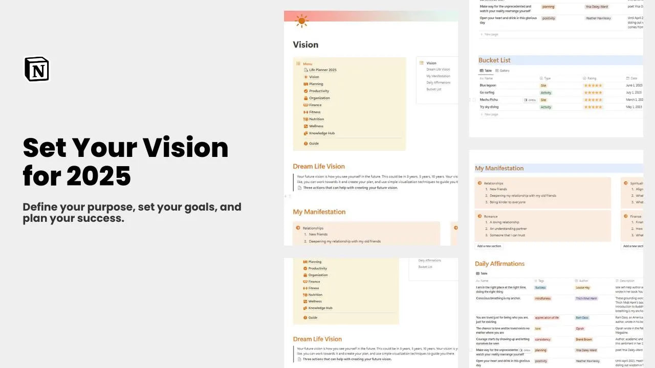 Master Life Planner 2025 | Ultimate Notion Template for Goals, Productivity & Wellness - Savvy Spot Online