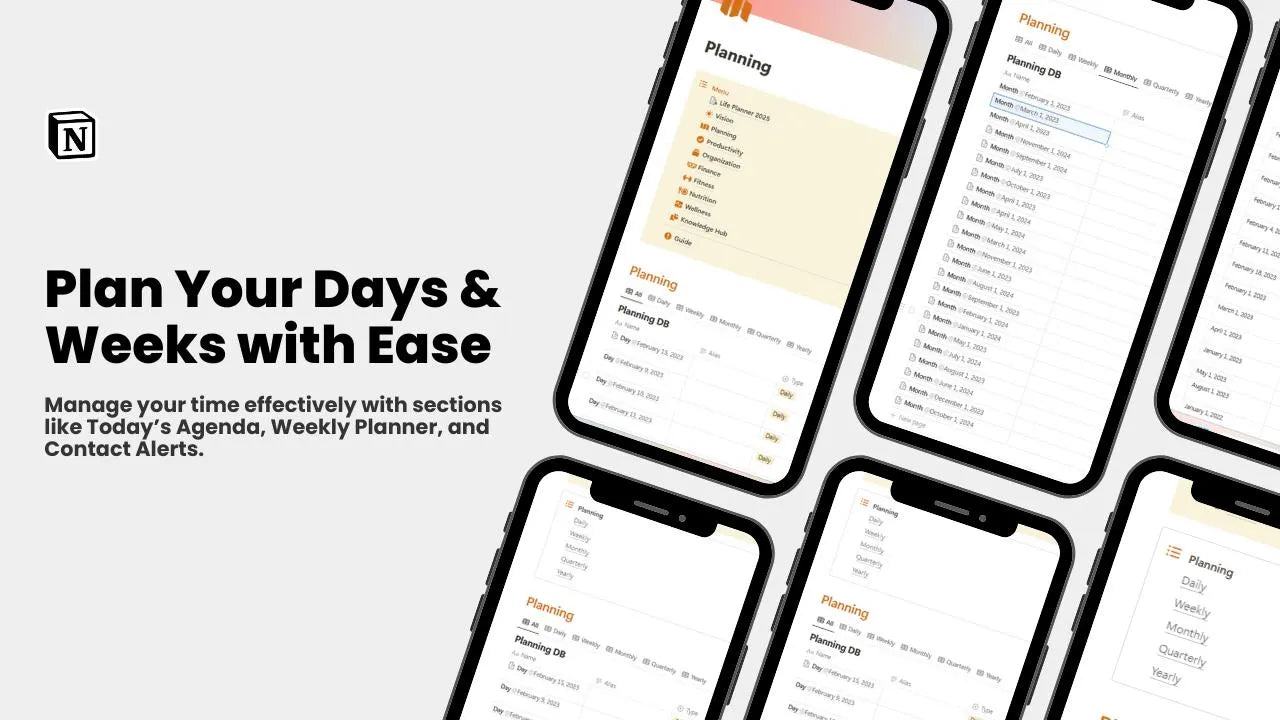 Master Life Planner 2025 | Ultimate Notion Template for Goals, Productivity & Wellness - Savvy Spot Online